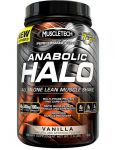 Anabolic Halo Performance Series Anabolic Halo Performance Series